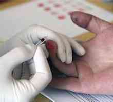 Анализ на кръв от пръста