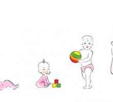 Как е дете - от раждането до три години