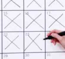 Методът на календар за контрол на раждаемостта