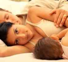 Контрацепция след раждането (бременността)