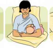 Мастит кърмене: симптоми и лечение