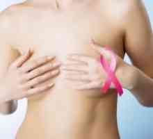 Туморите на гърдата при жените - Симптоми