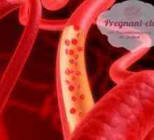 Проблеми с плацентата и матката притока на кръв
