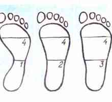 Упражнения за плоски стъпала