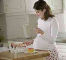 Витамини в планиране на бременност