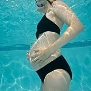 Водна аеробика за бременни
