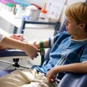 Анализ на кръв при деца