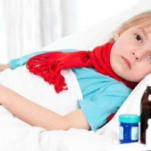 Антибиотици за деца с възпалено гърло