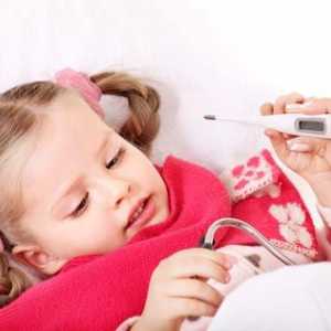 Ако детето ви има възпалено гърло: причини и лечение
