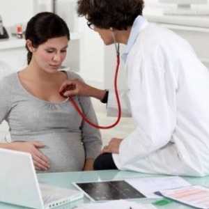 Хемодинамичните нарушения по време на бременността
