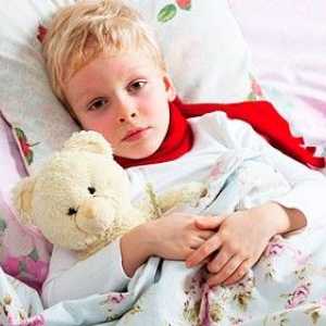 Херпанги при деца: Симптоми и методи на лечение