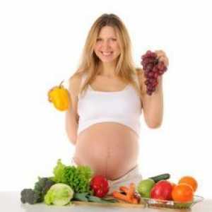 Каква трябва да бъде храната по време на бременност?