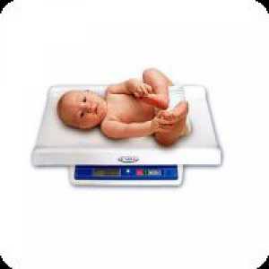 Норм наддаване на тегло при деца