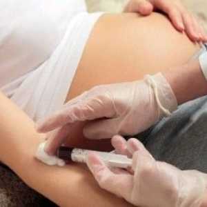 Кръв съсирване по време на бременност