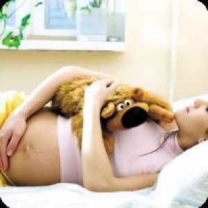 Опасност от спонтанен аборт: Симптоми