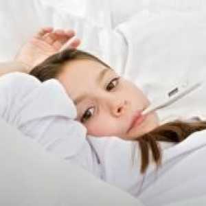 Пневмония - Симптомите при деца