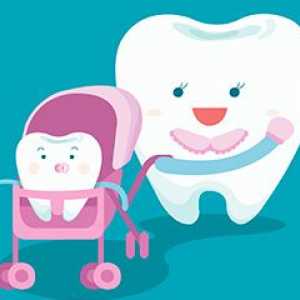 Зъбобол в детето: първа помощ